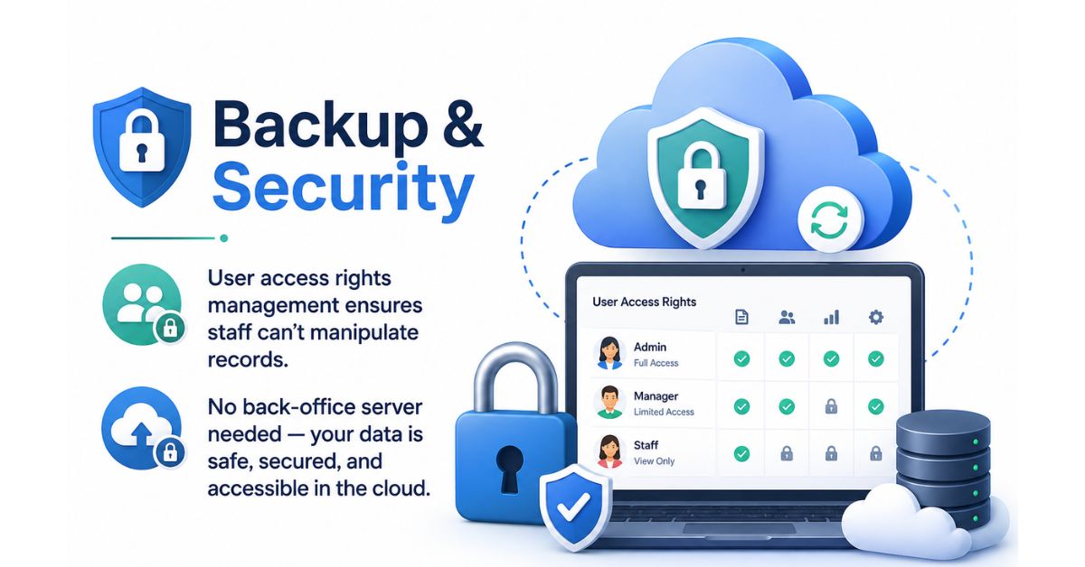 Backup and security