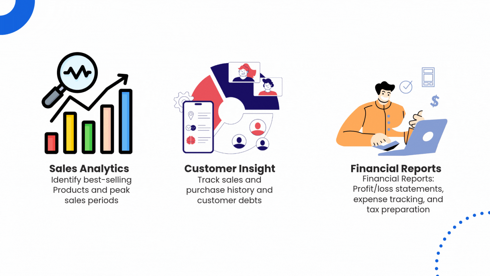Tracepos business growth tools