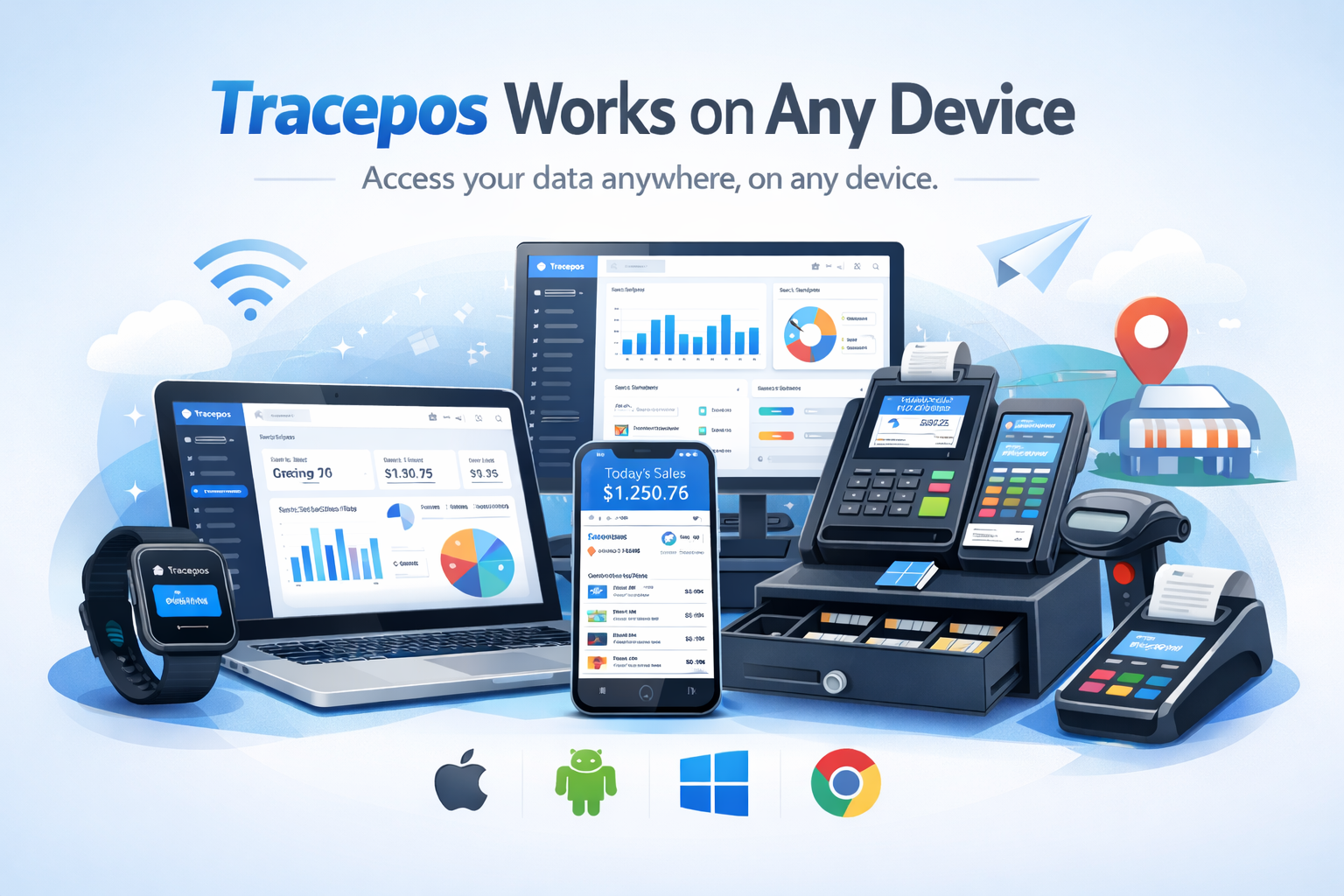Tracepos on all devices