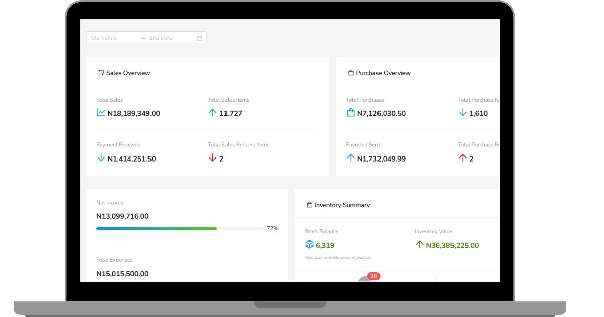 Cloud-Based POS Dashboard