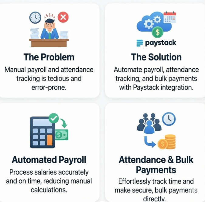 HR management interface