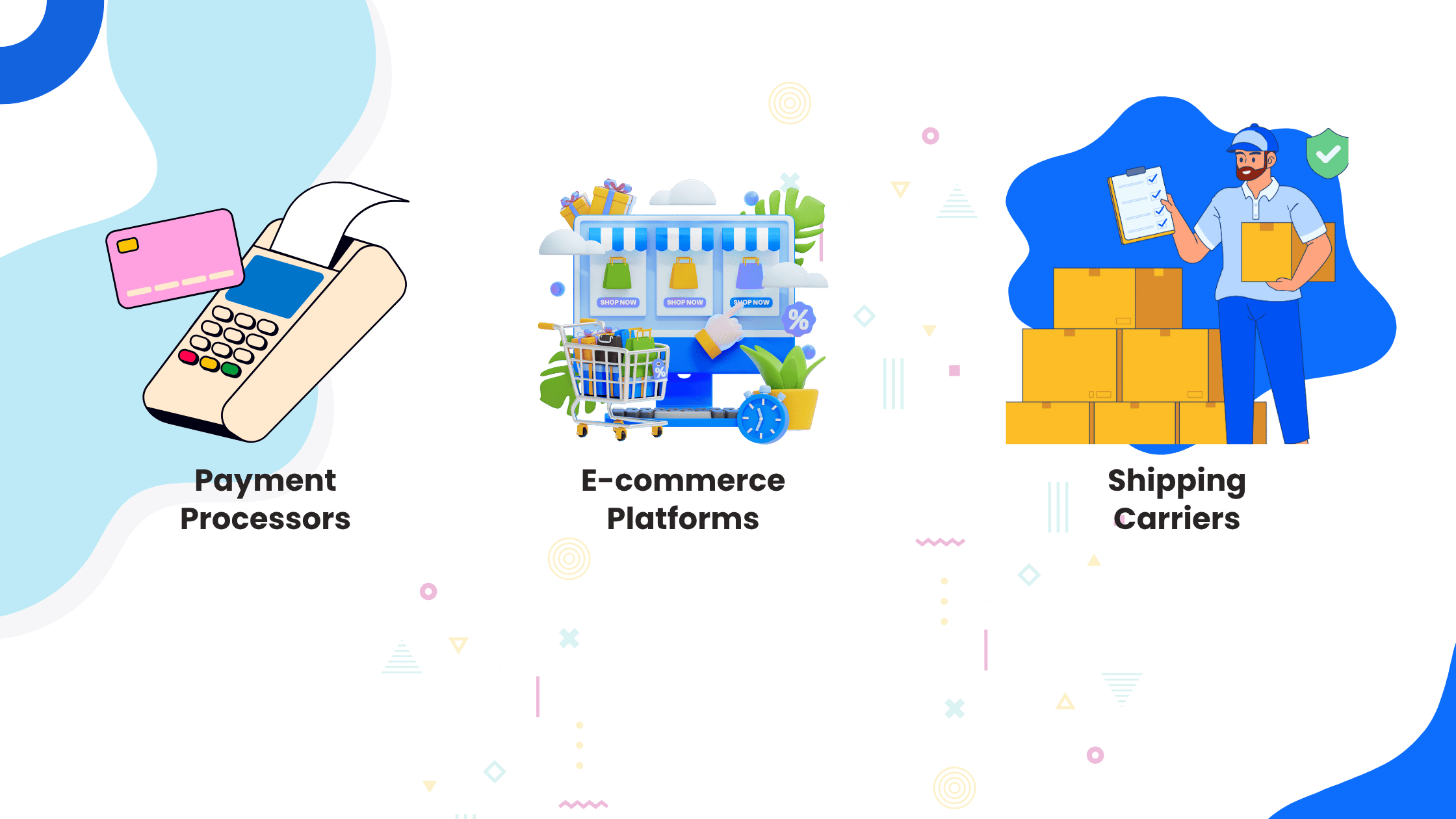 Tracepos integrations