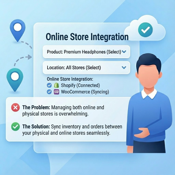 Online store integration