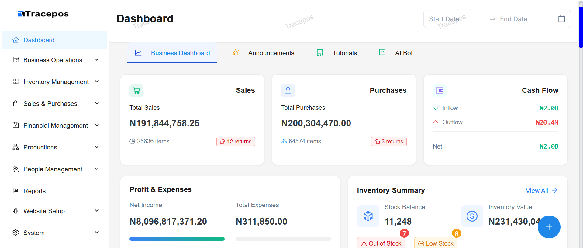 Tracepos Dashboard